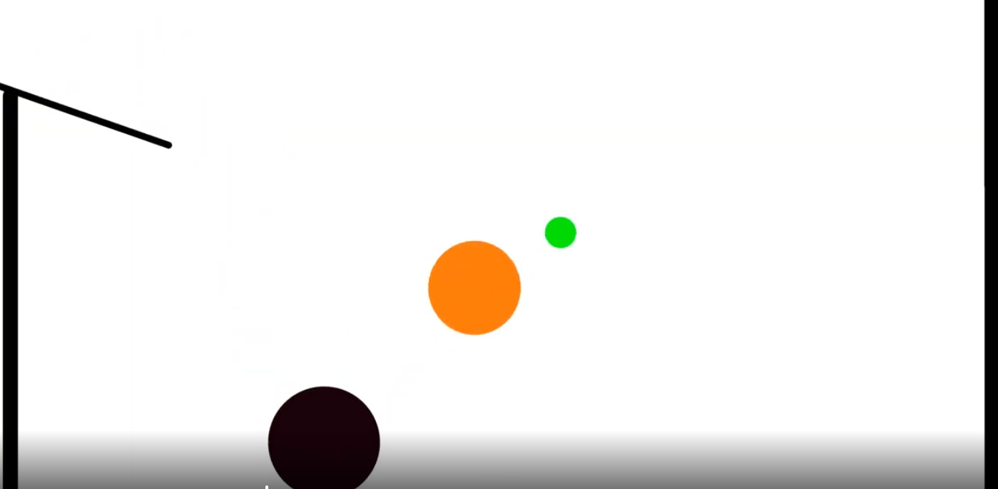 3 Bouncing Ball on Harmony